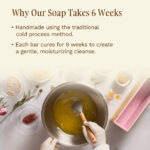 Nalangu Maavu Tan Removal Soap 100g - Image 5